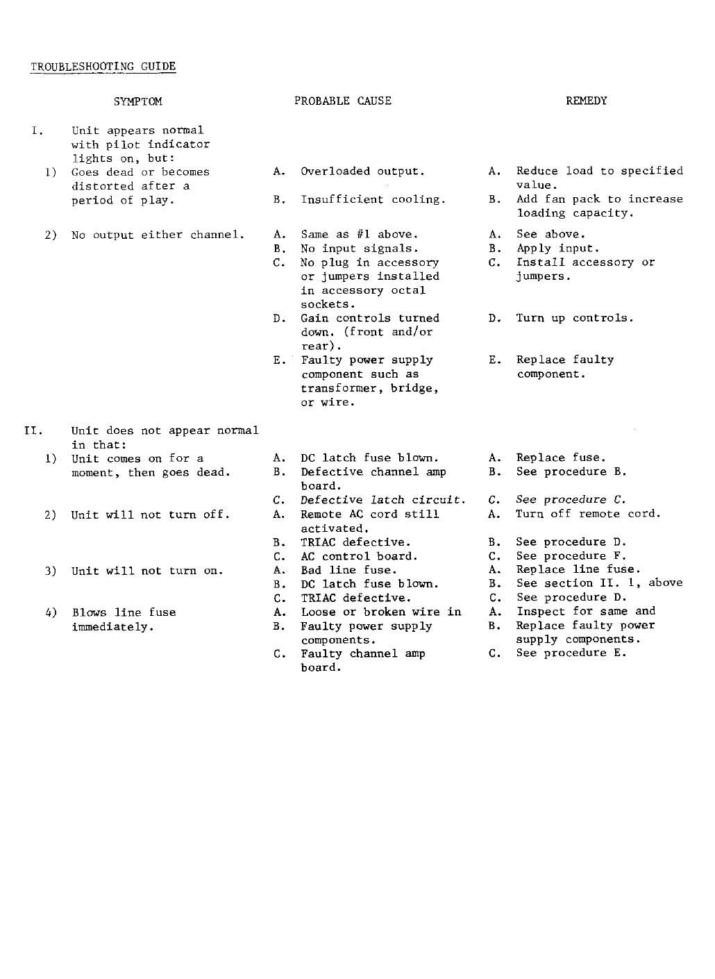 AB International 410 Series 900 Service Manual