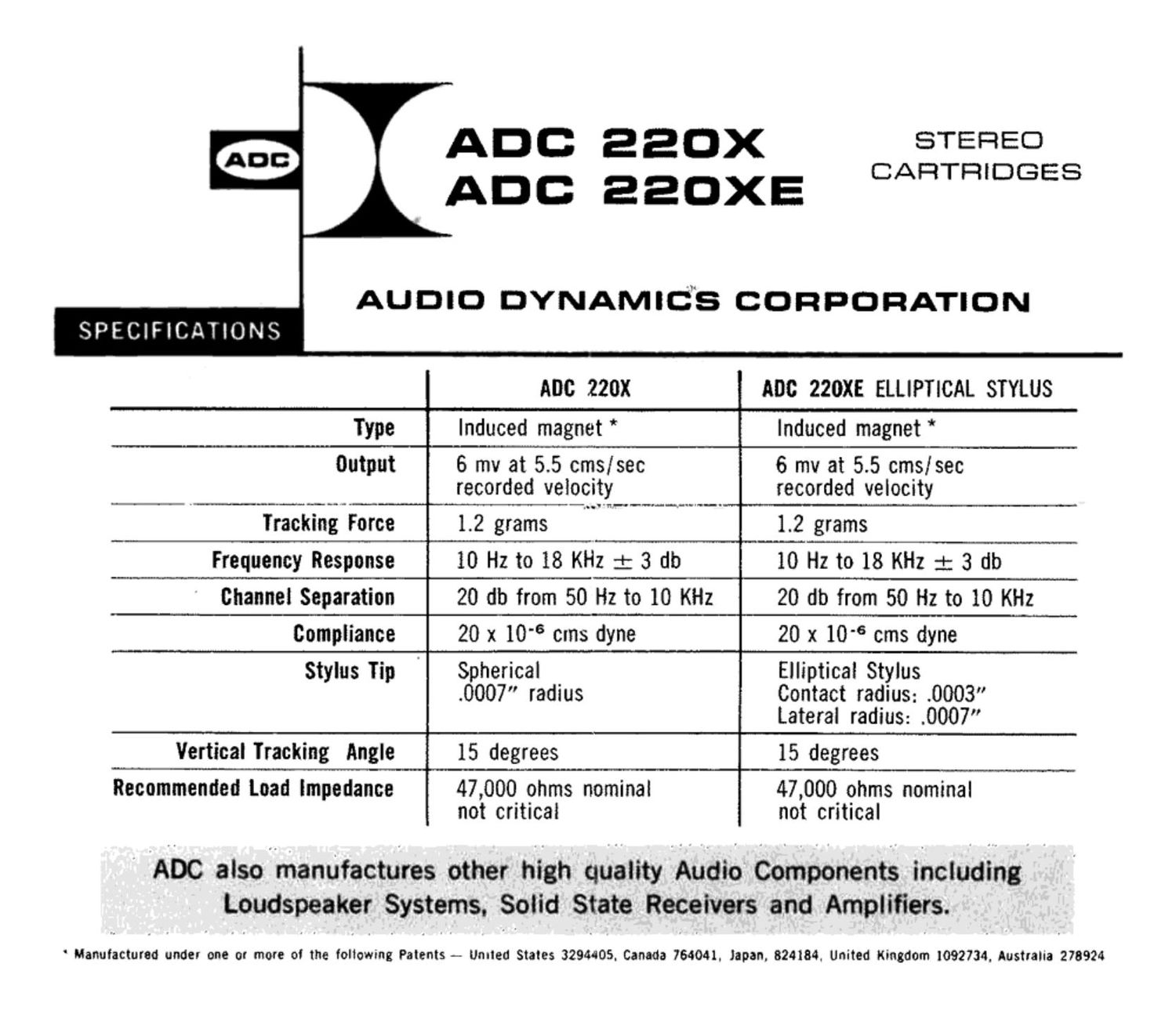 adc 220 x owners manual