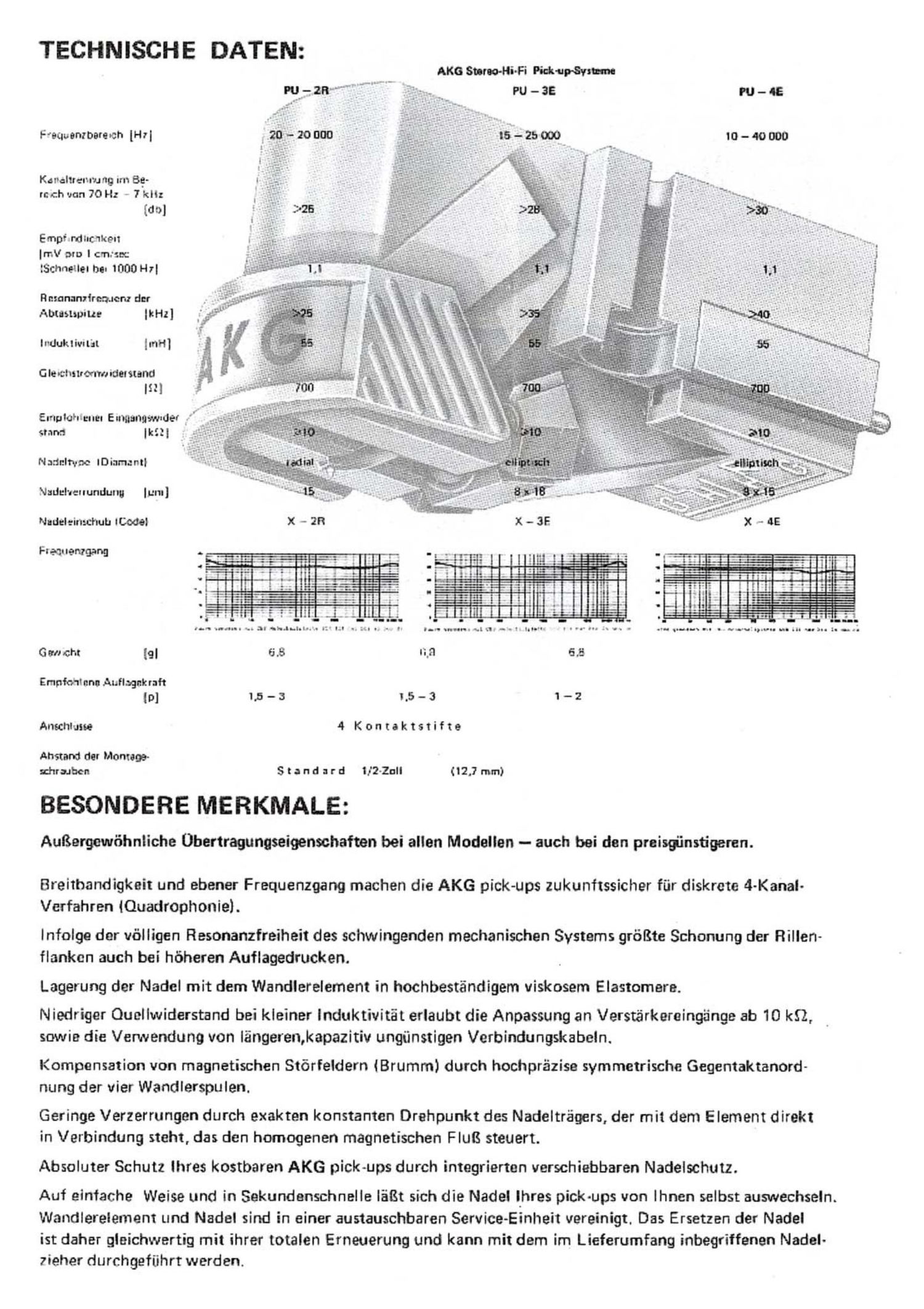 akg pu 2 r brochure