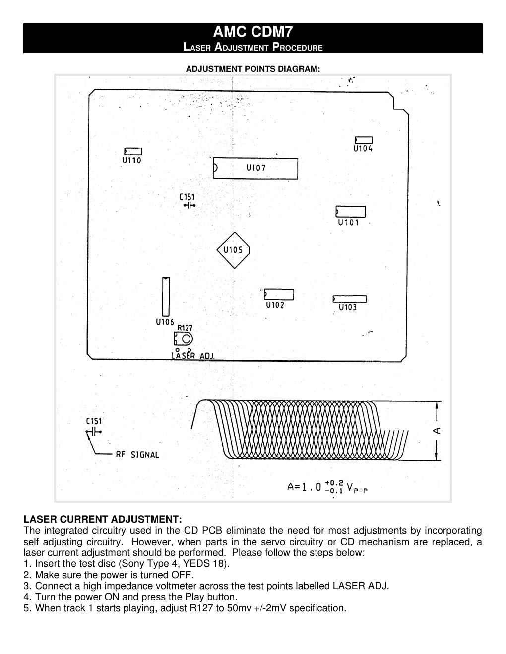 amc cdm 7 laser adjustment en