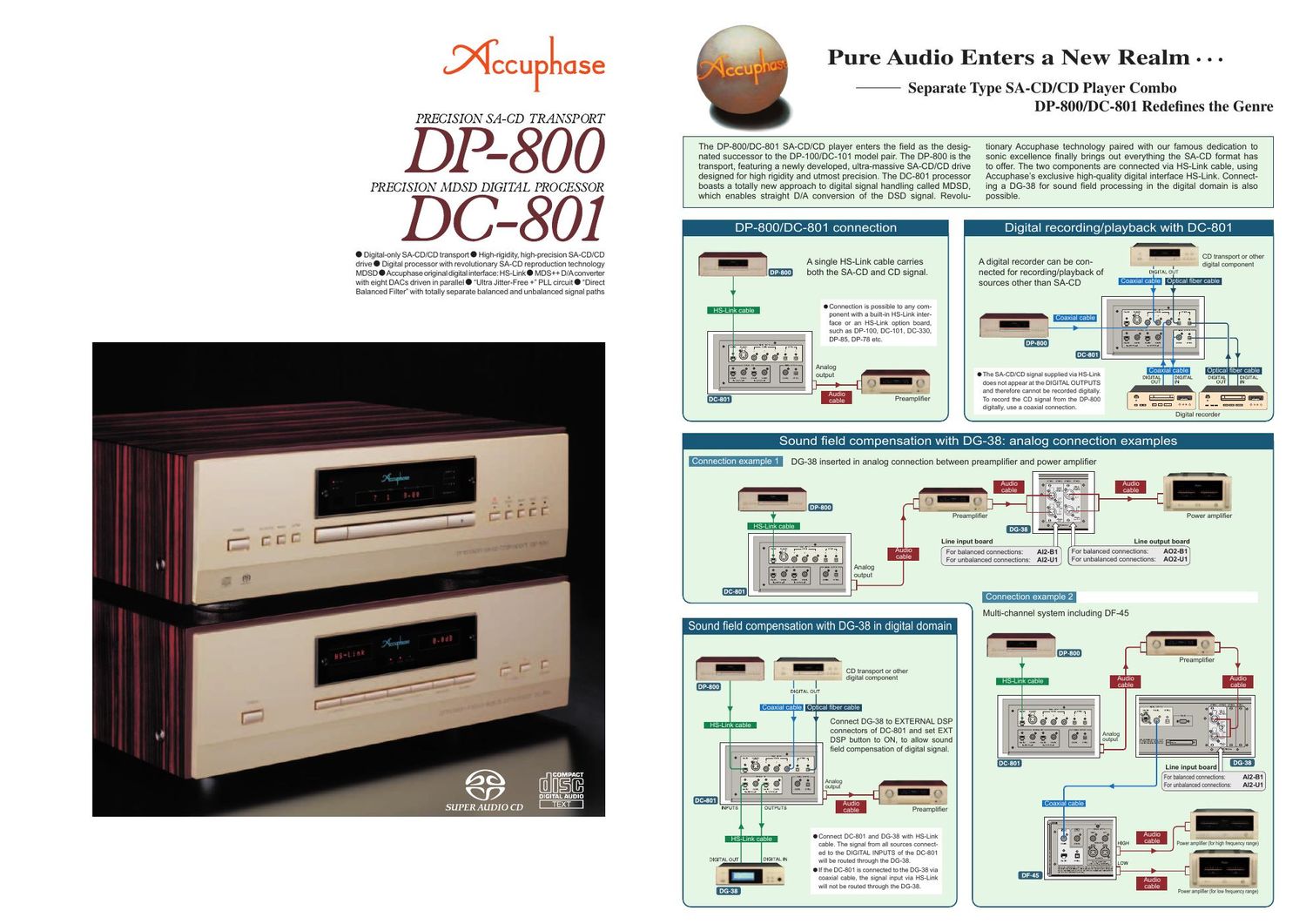 accuphase dc 801 brochure