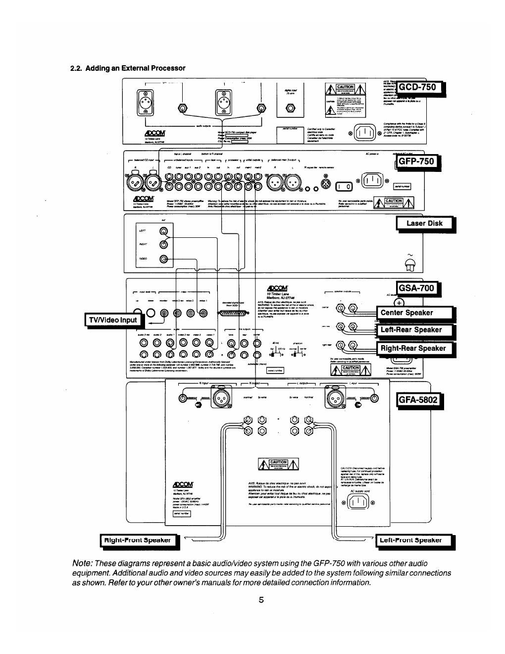 adcom gfp 750 owners manual 2