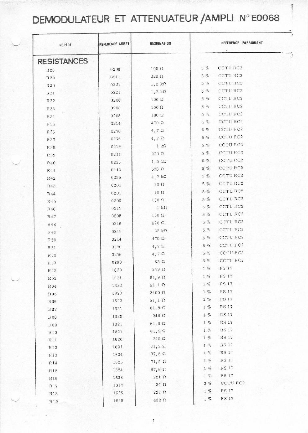 adret cs201 part5 spares