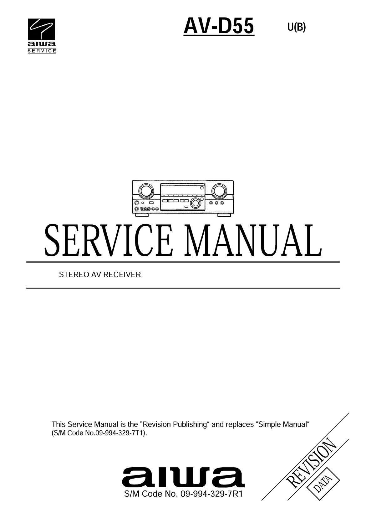 Aiwa AV D55 Service Manual