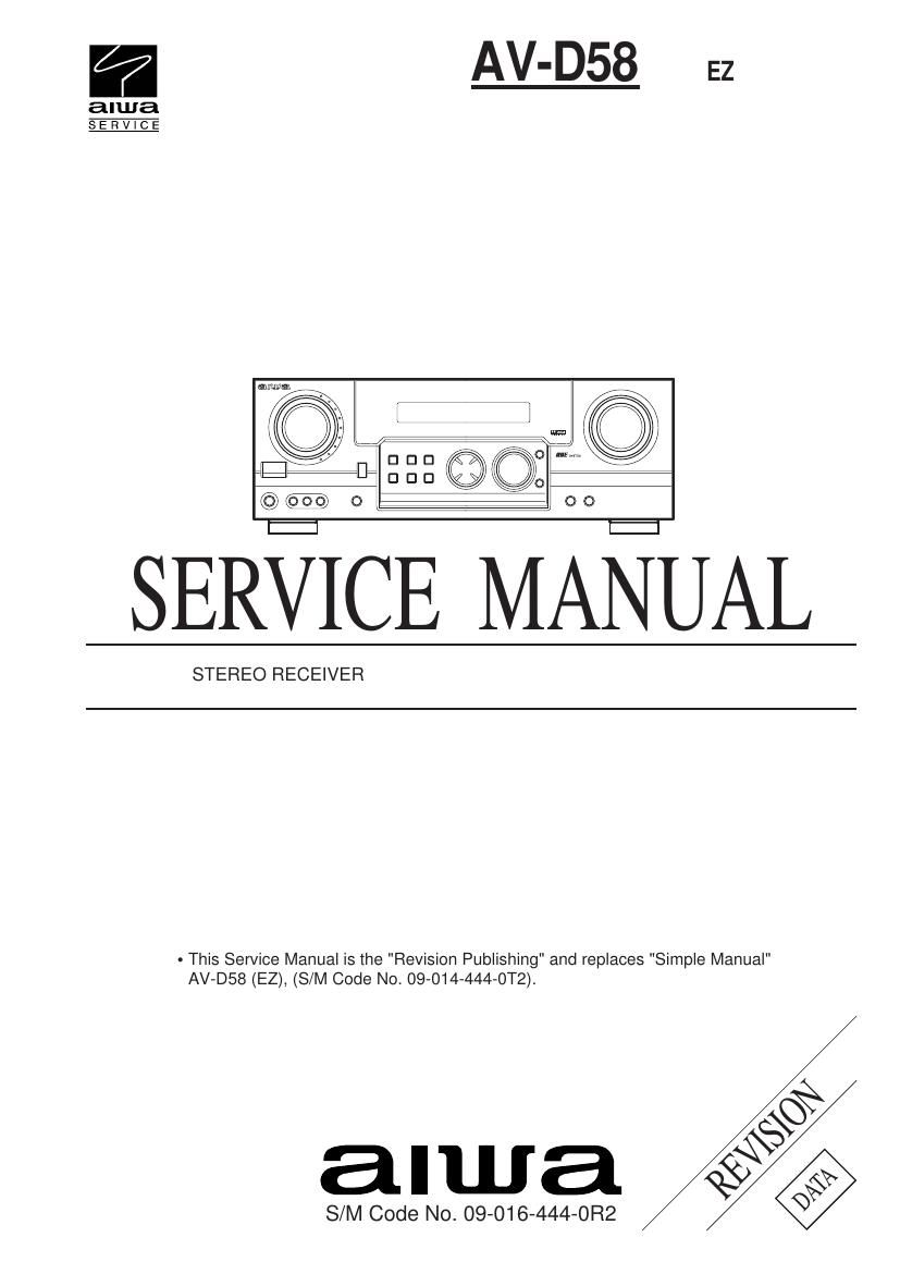 Aiwa AV D58 Service Manual