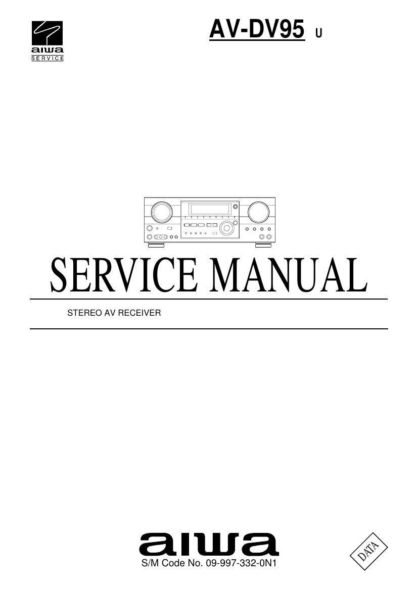 Aiwa AV DV95 Service Manual