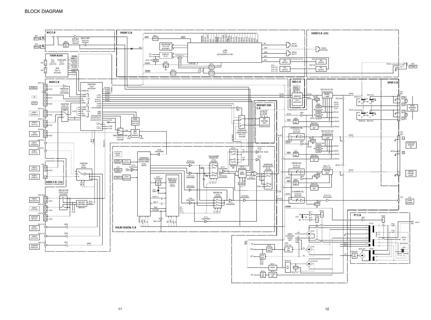 aiwa av dv75 schematics