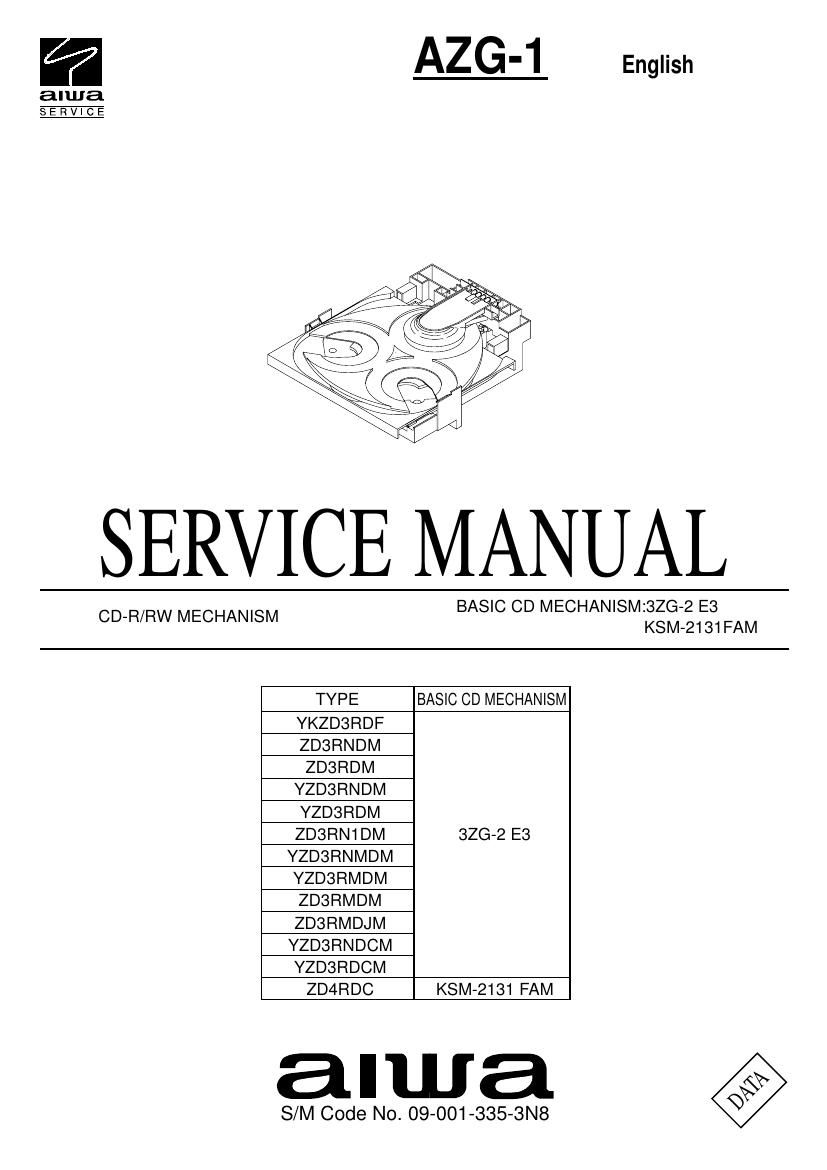 Aiwa AZG 1 Service Manual