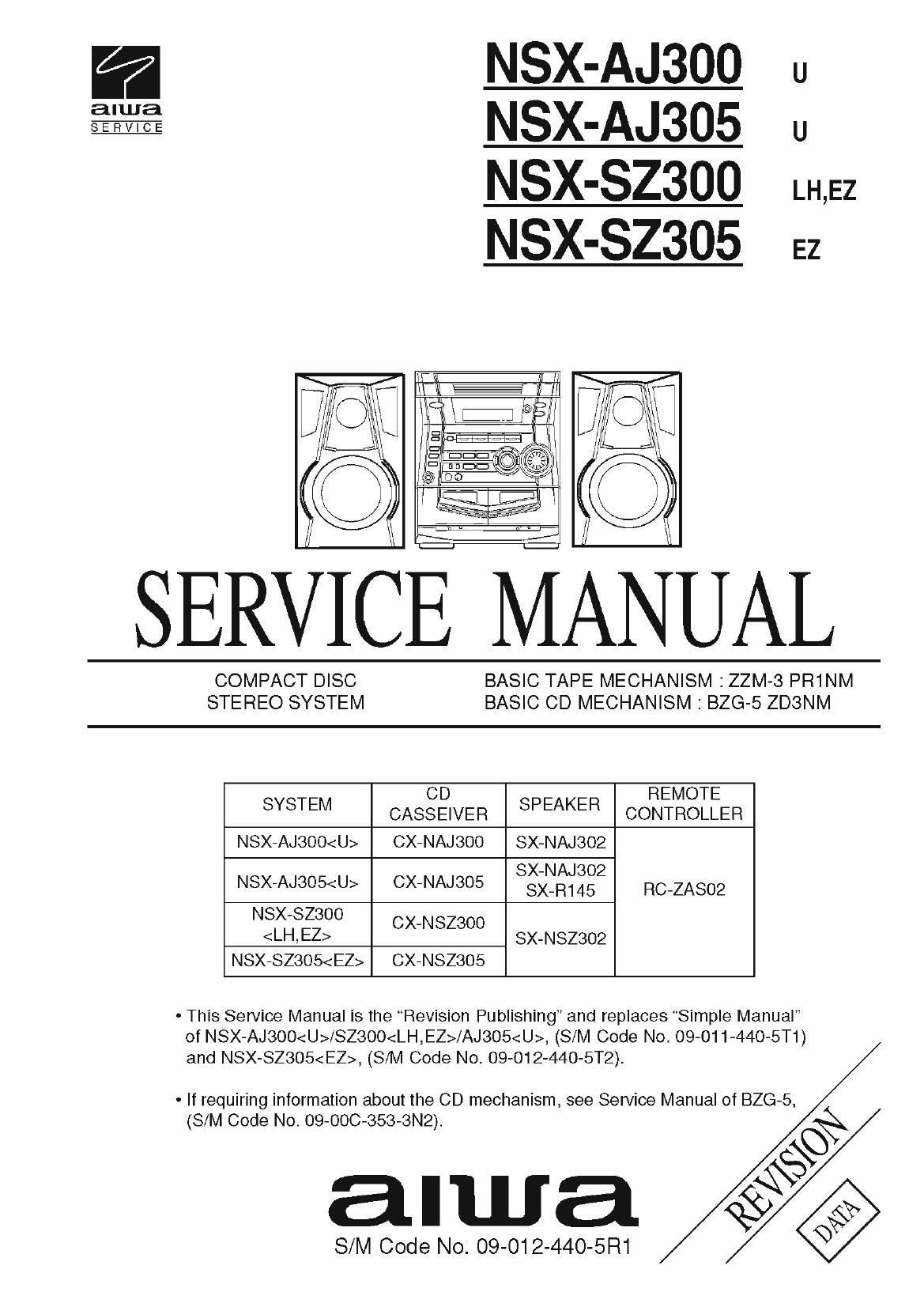 Aiwa NS XSZ300 Service Manual