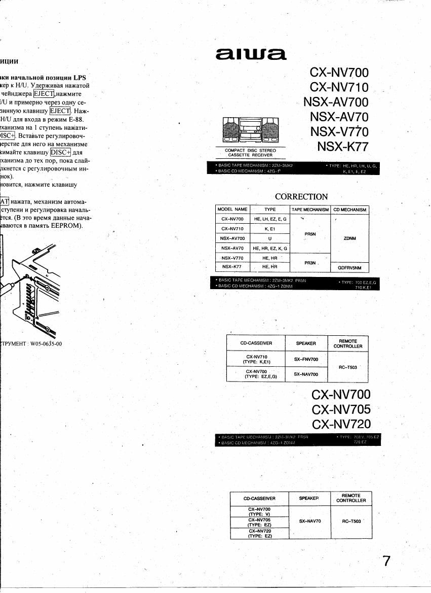 AIWA NSX AV70