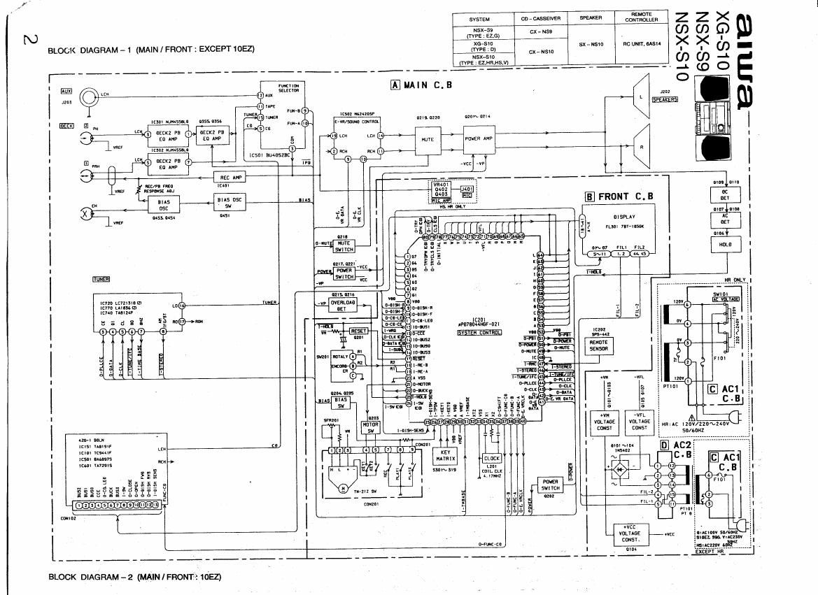 AIWA NSX S10