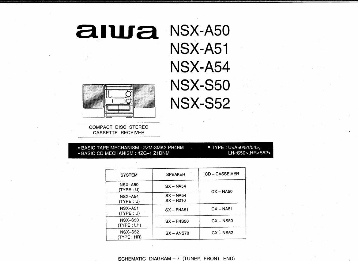 AIWA NSX S50