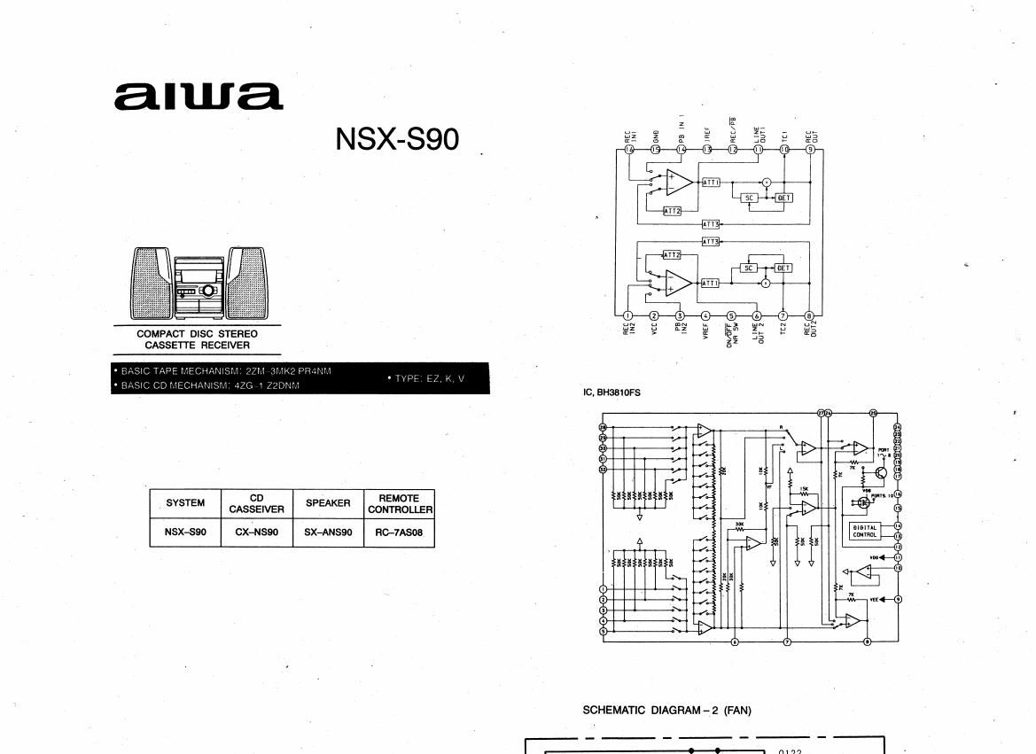 AIWA NSX S90