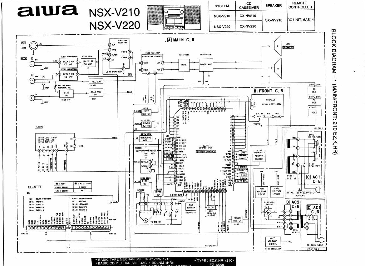 AIWA NSX V210