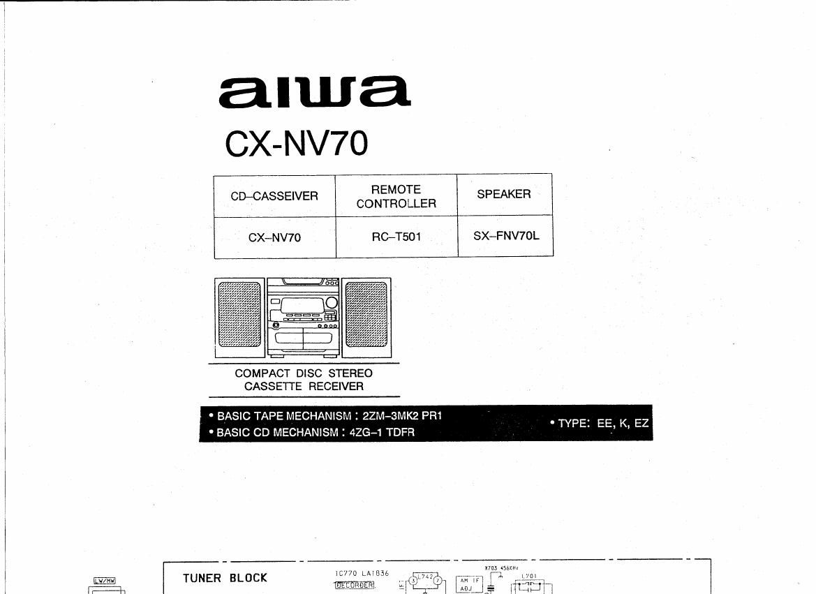 AIWA NSX V70