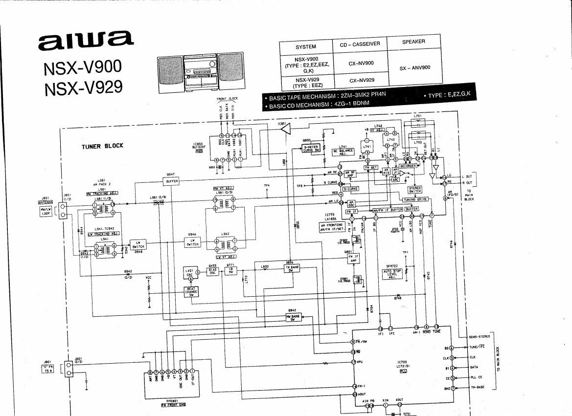 AIWA NSX V929