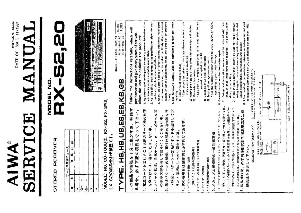 Aiwa RX 20 Service Manual