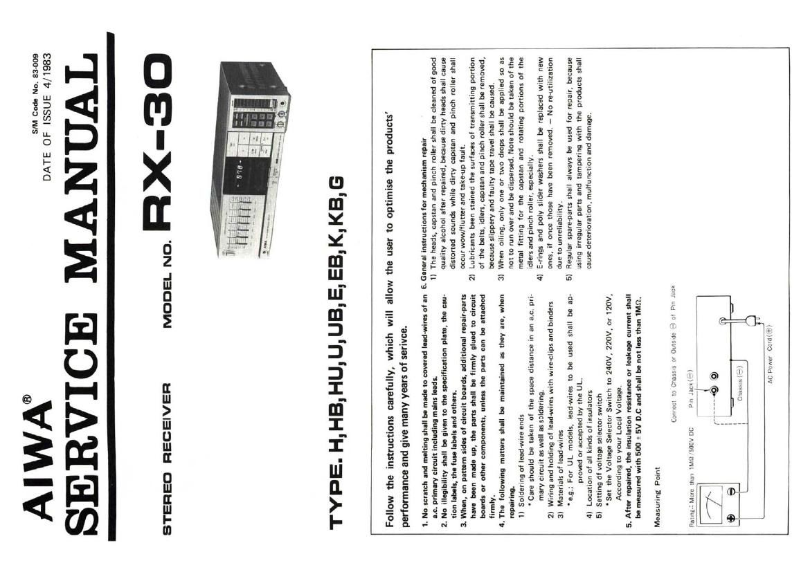 Aiwa RX 30 Service Manual