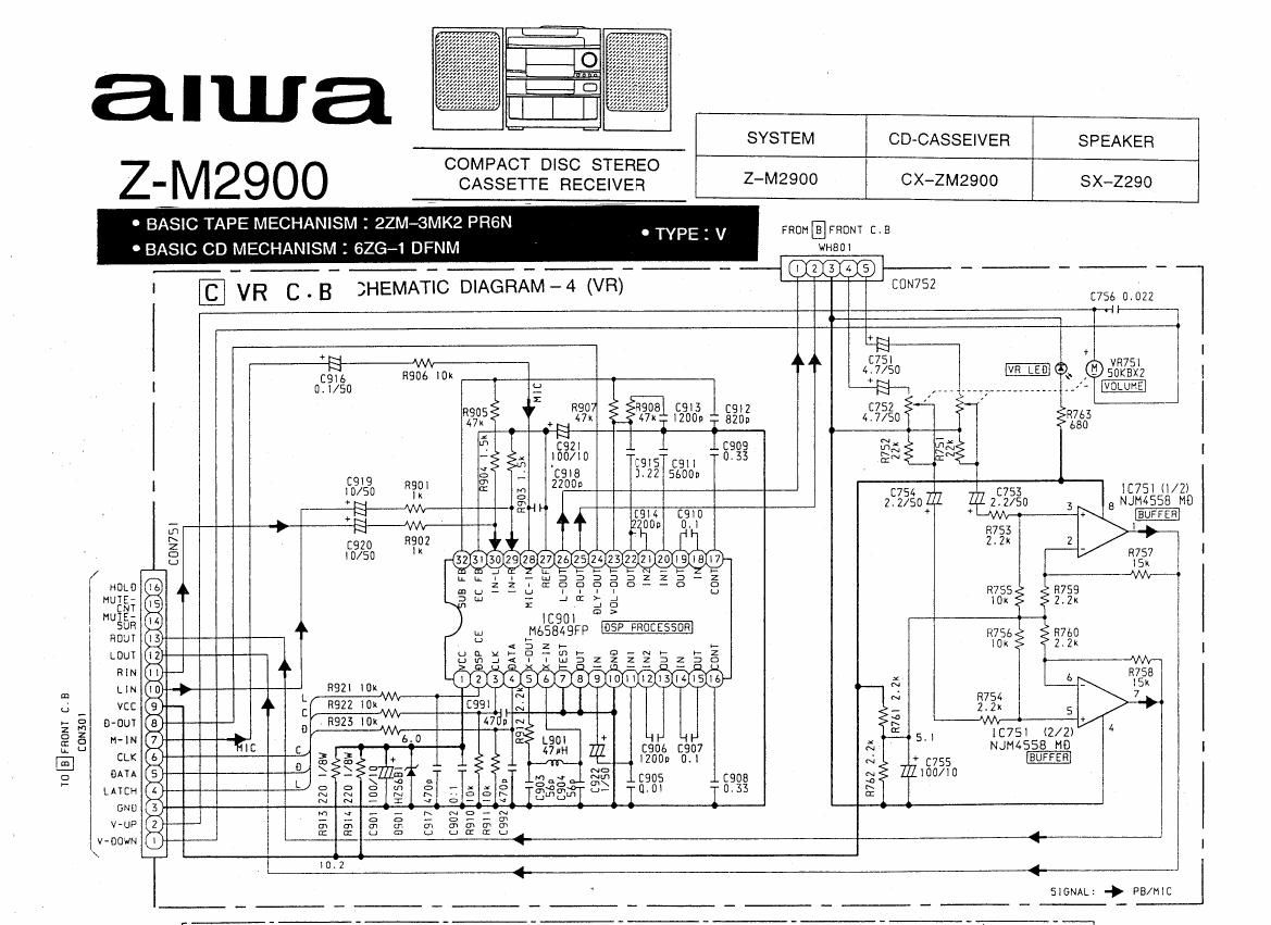 AIWA Z M2900
