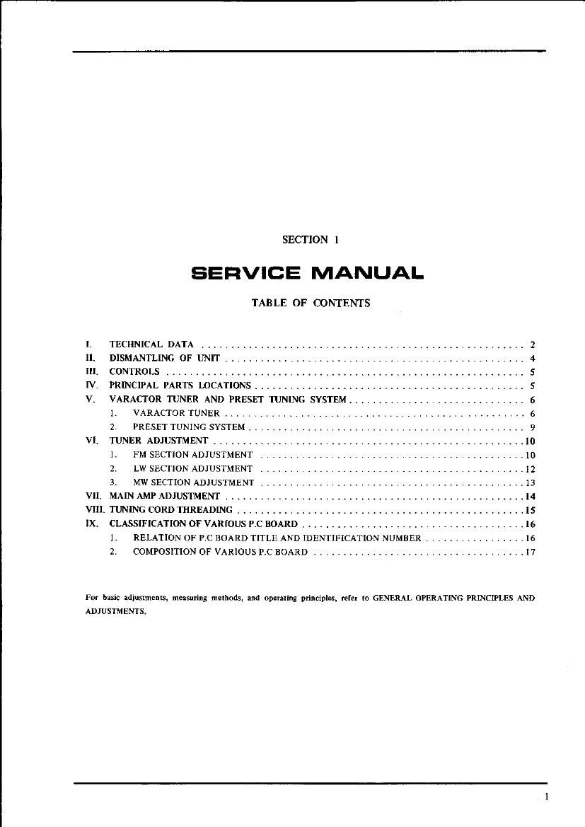 Akai AA 1010 Service Manual