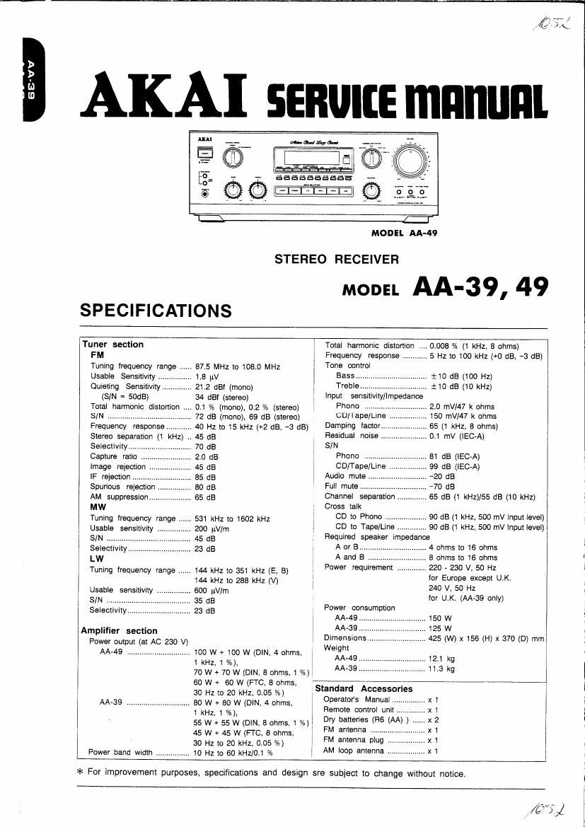 Akai AA 39 49 Service Manual