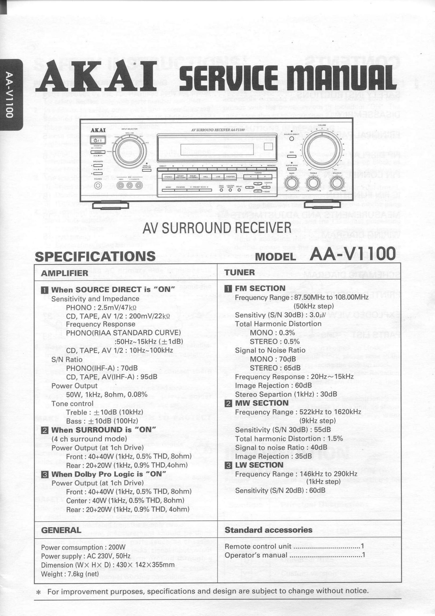 Akai AAV 1100 Service Manual
