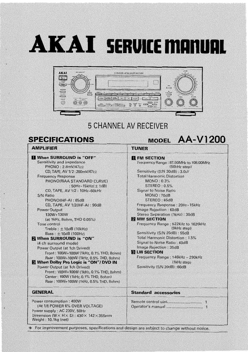 Akai AAV 1200 Service Manual