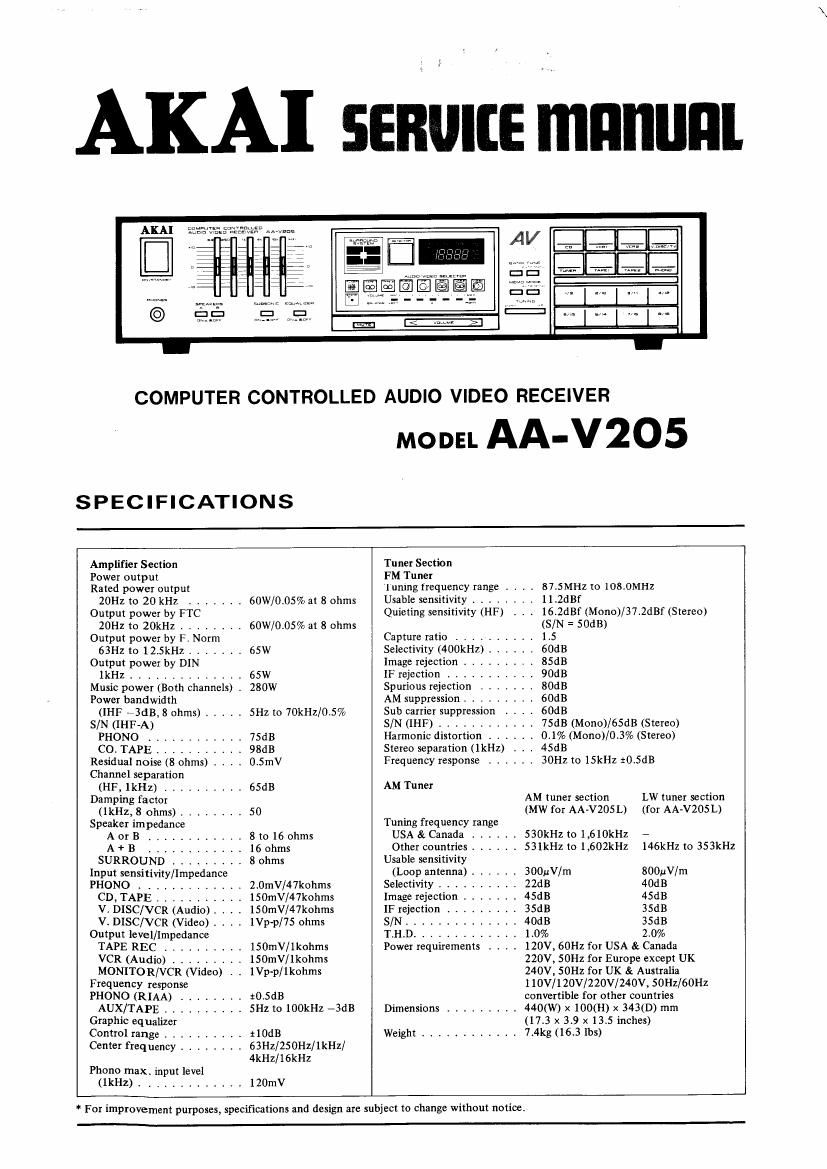 Akai AAV 205 Service Manual