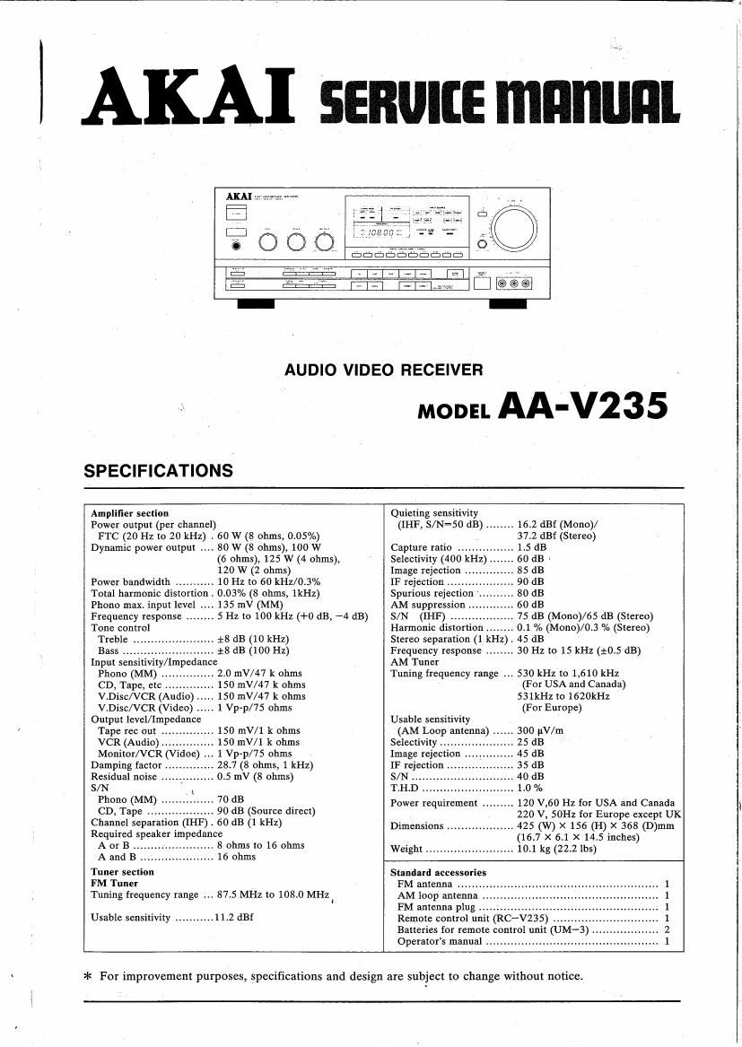 Akai AAV 235 Service Manual