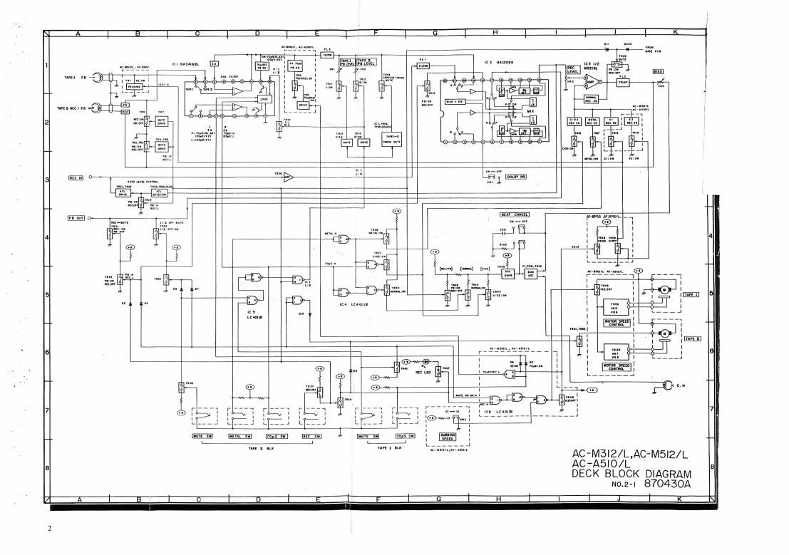 Akai ACA 510 L Schematic