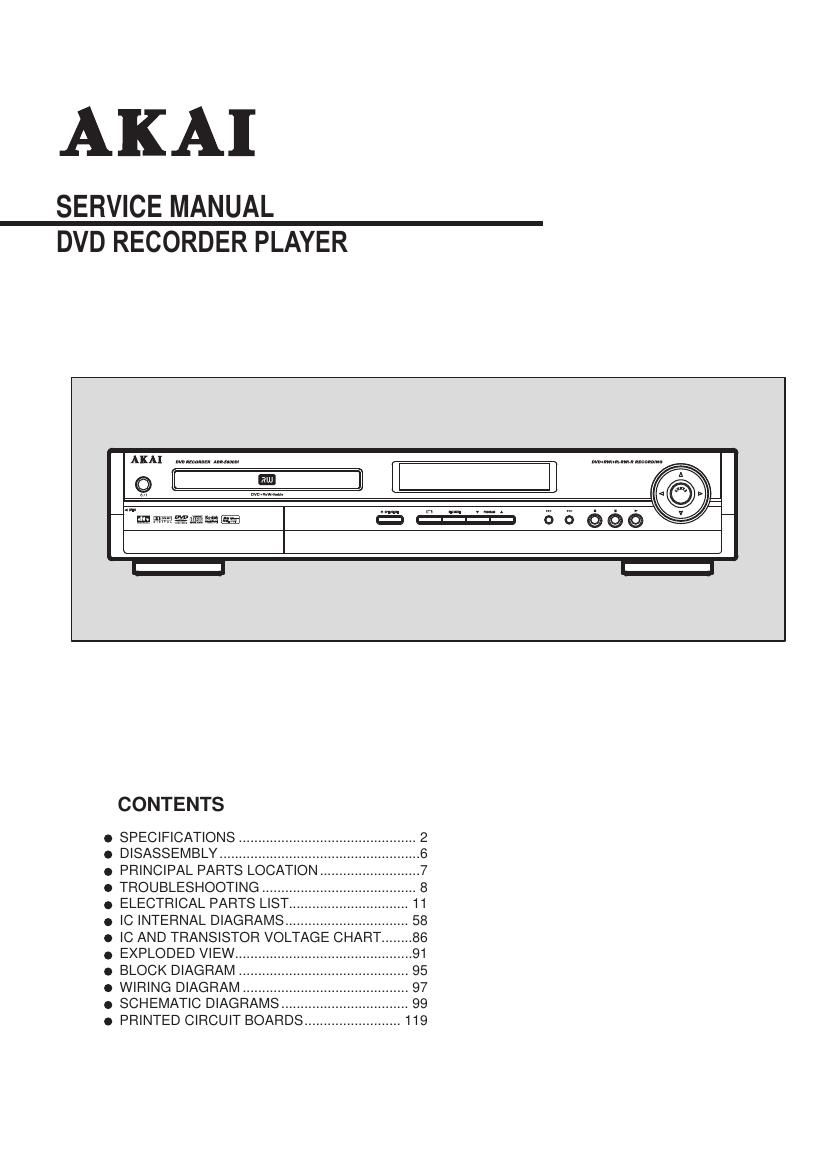 Akai ADR 5800 DI Service Manual