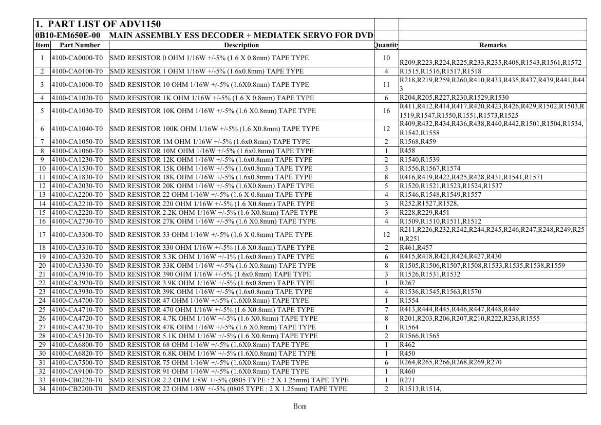 Akai ADV 1150 Service Manual