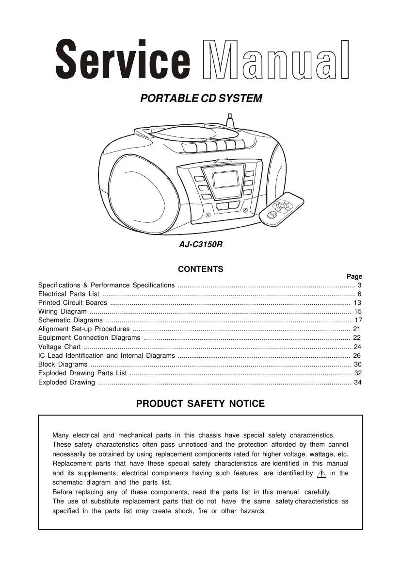 Akai AJC 3150 R Service Manual