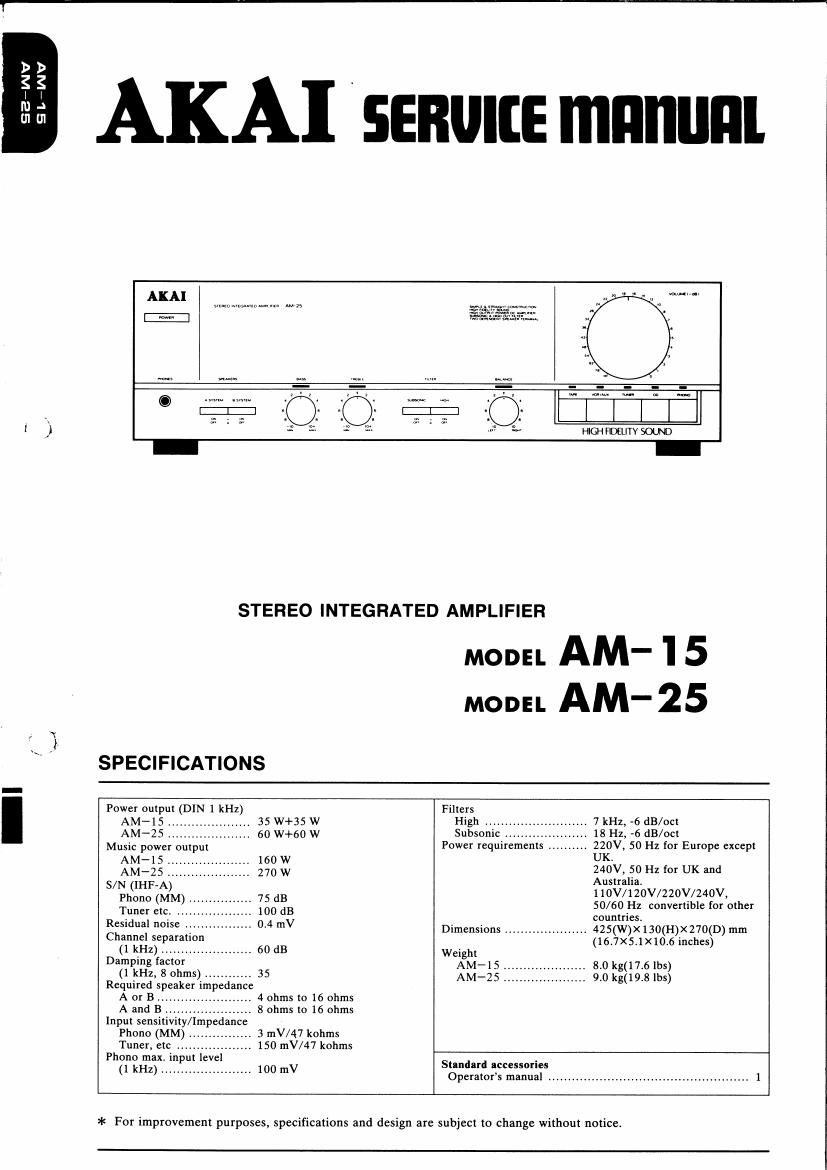 Akai AM 15 Service Manual