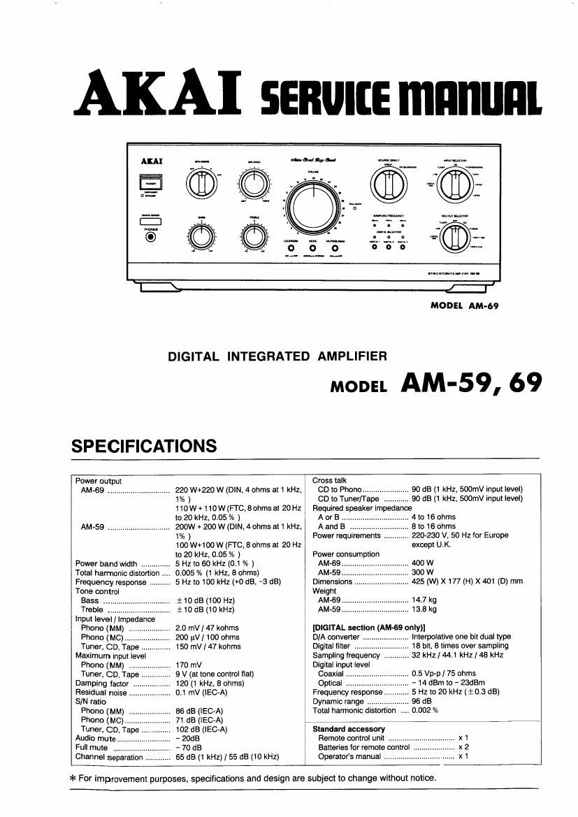 Akai AM 59 Service Manual