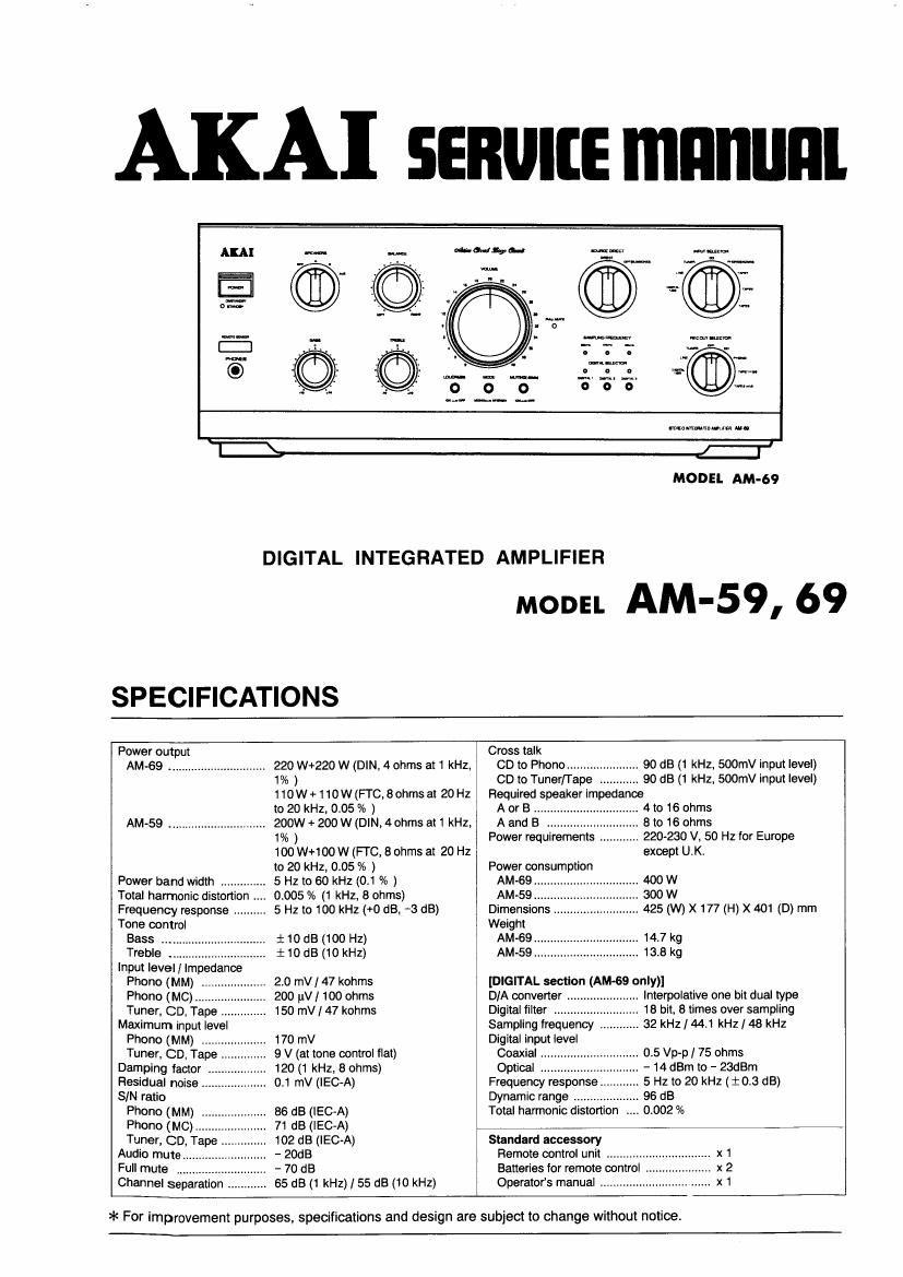 Akai AM 69 Service Manual