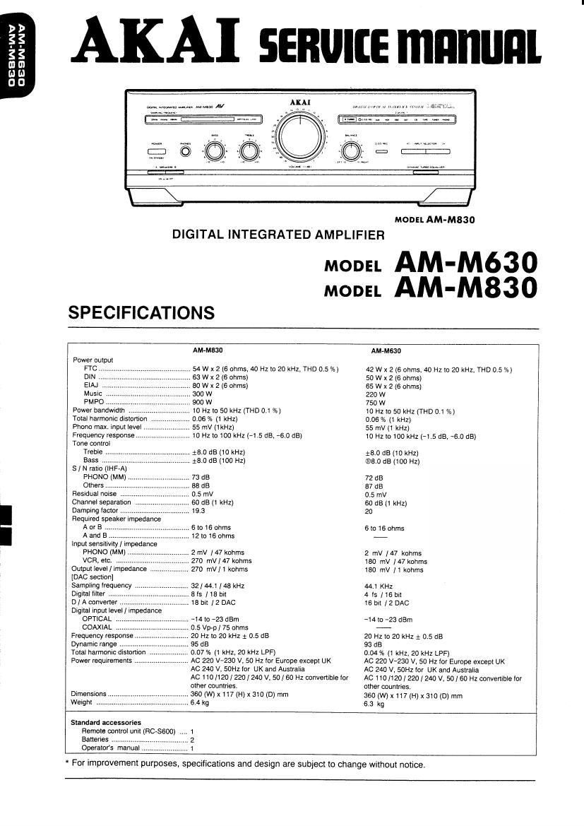 Akai AM M630 Service Manual