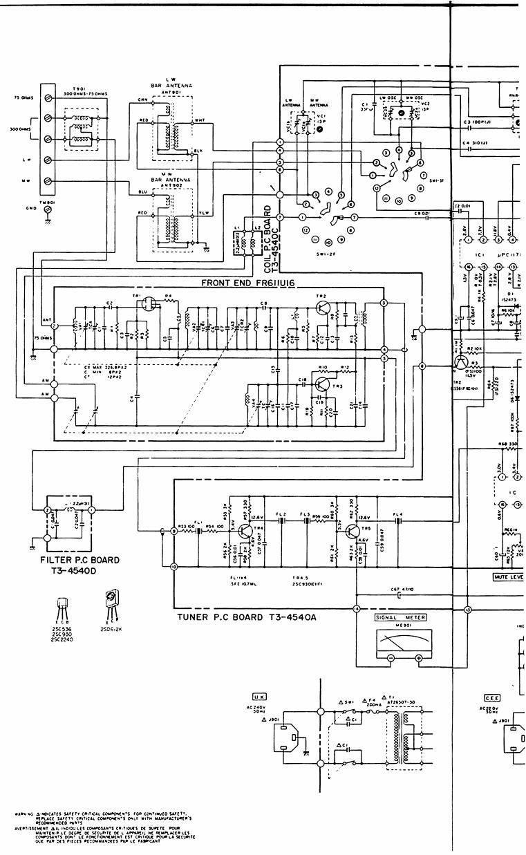 Akai AT 2450 L Service Manual