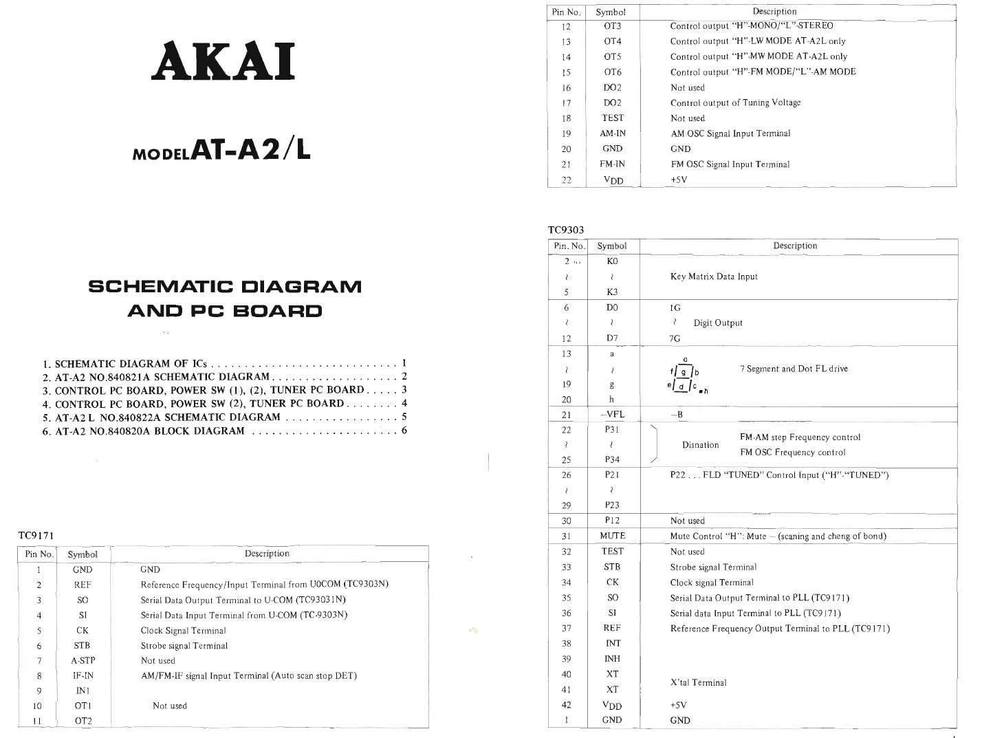 Akai AT A2 AT A2 L Schematic
