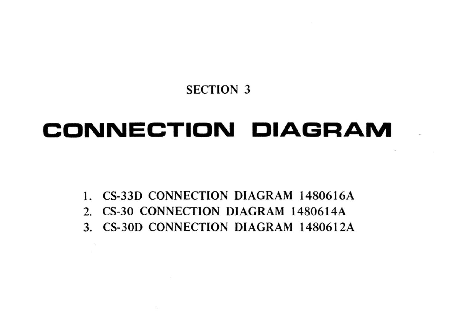 Akai CS 33 D Schematic section 3