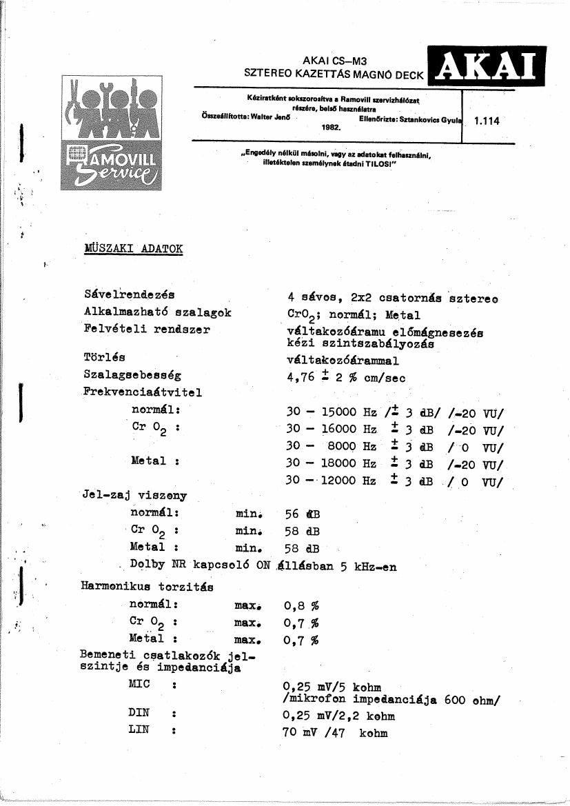 Akai CSM 3 Service Manual