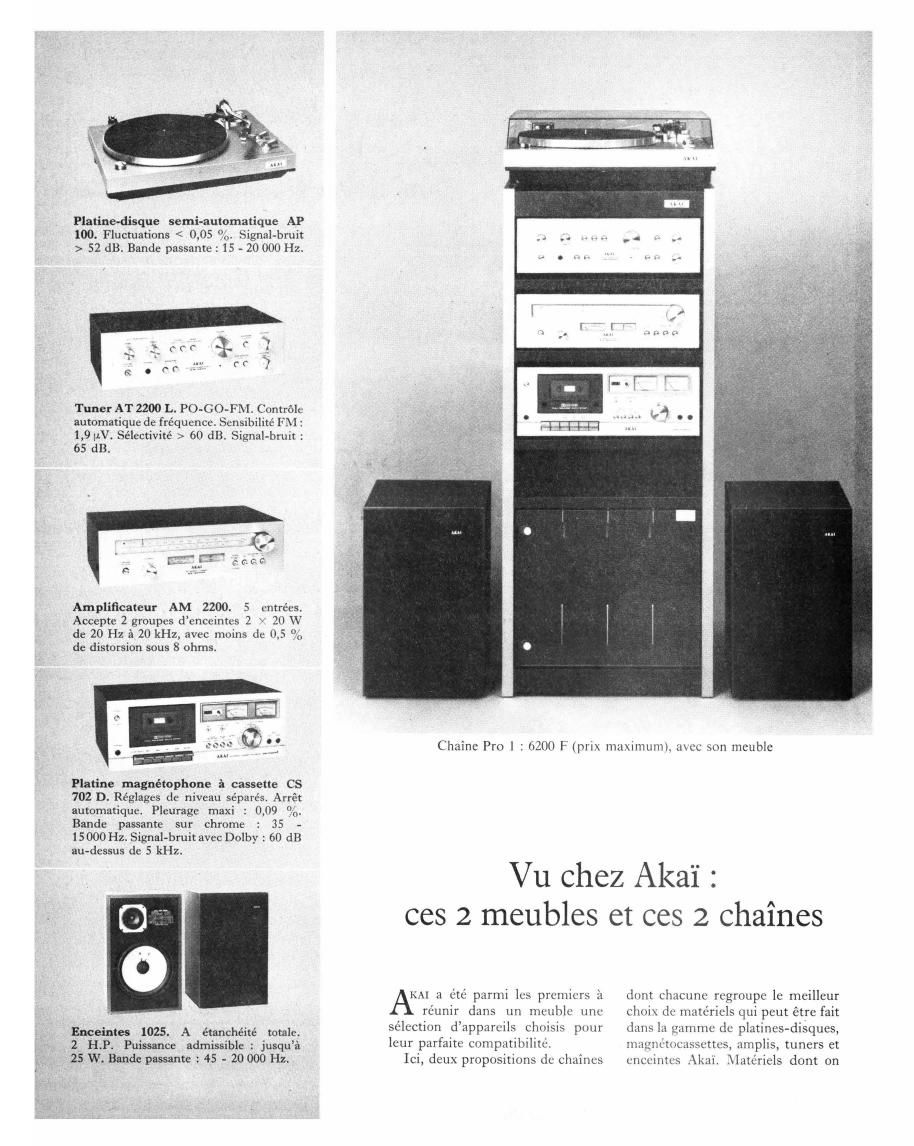 Akai 1978 Review