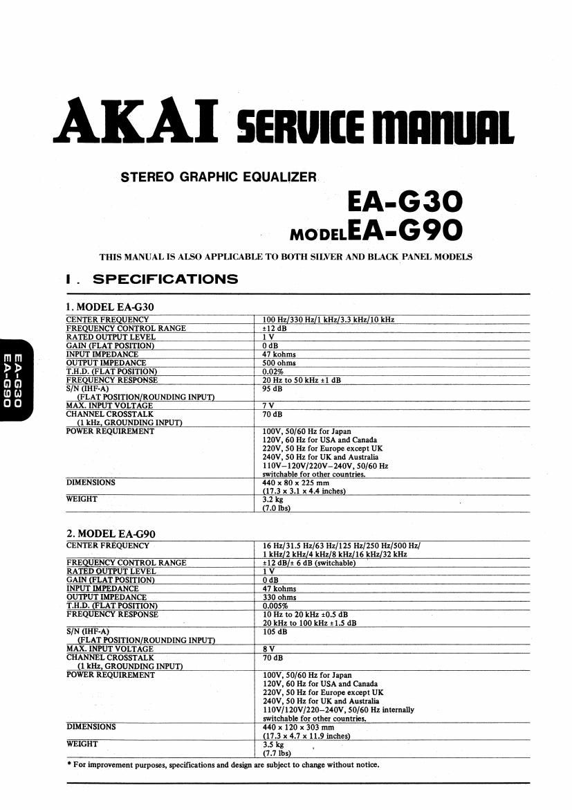 Akai EAG 30 EAG 90 Service Manual