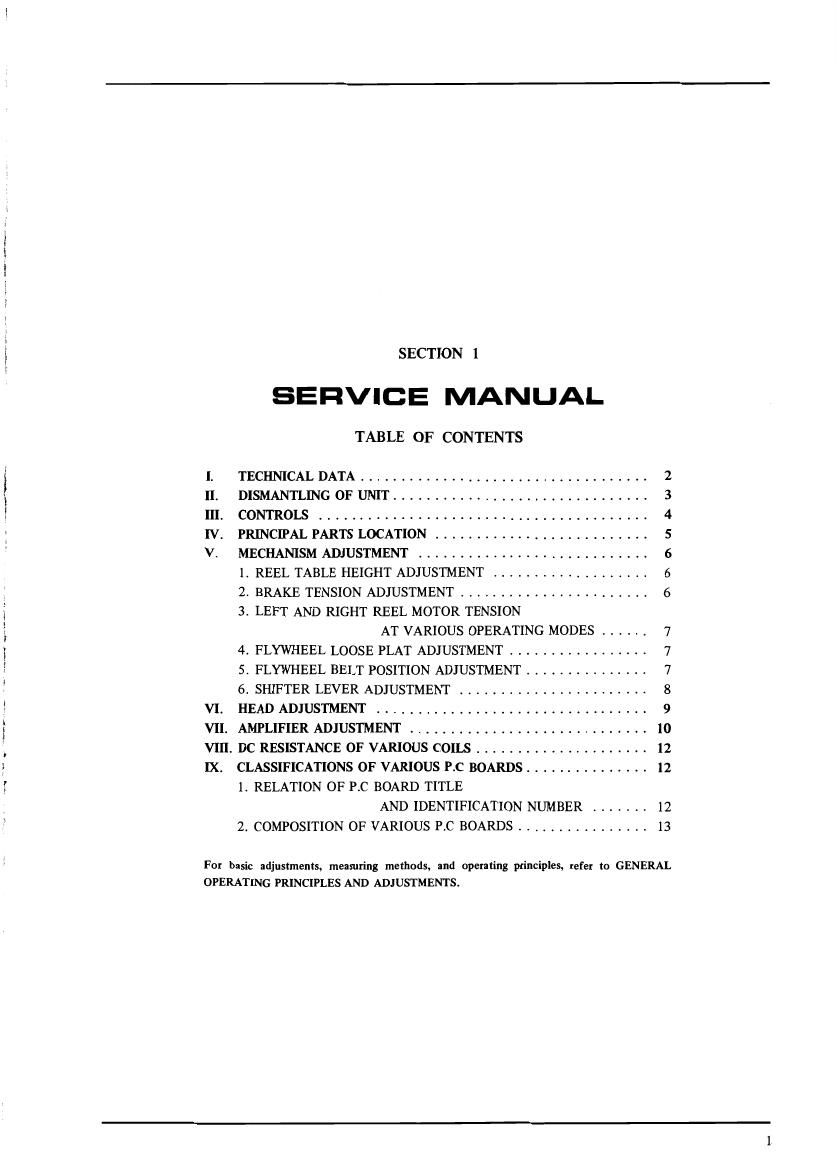 Akai GX 215 D Service Manual