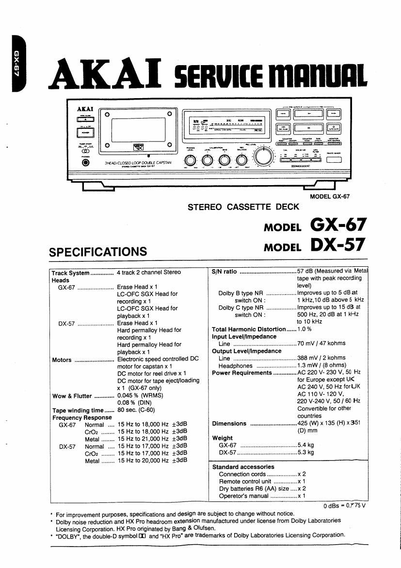 Akai GX 67 Service Manual