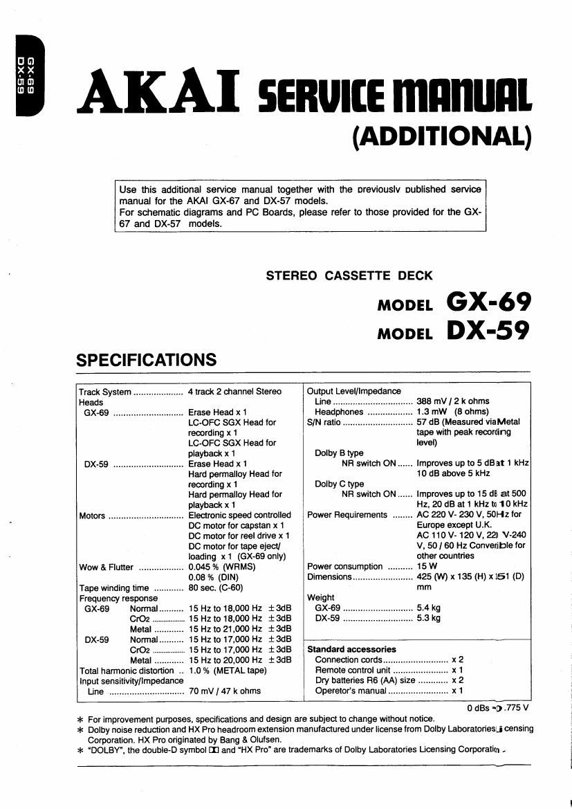 Akai GX 69 Service Manual