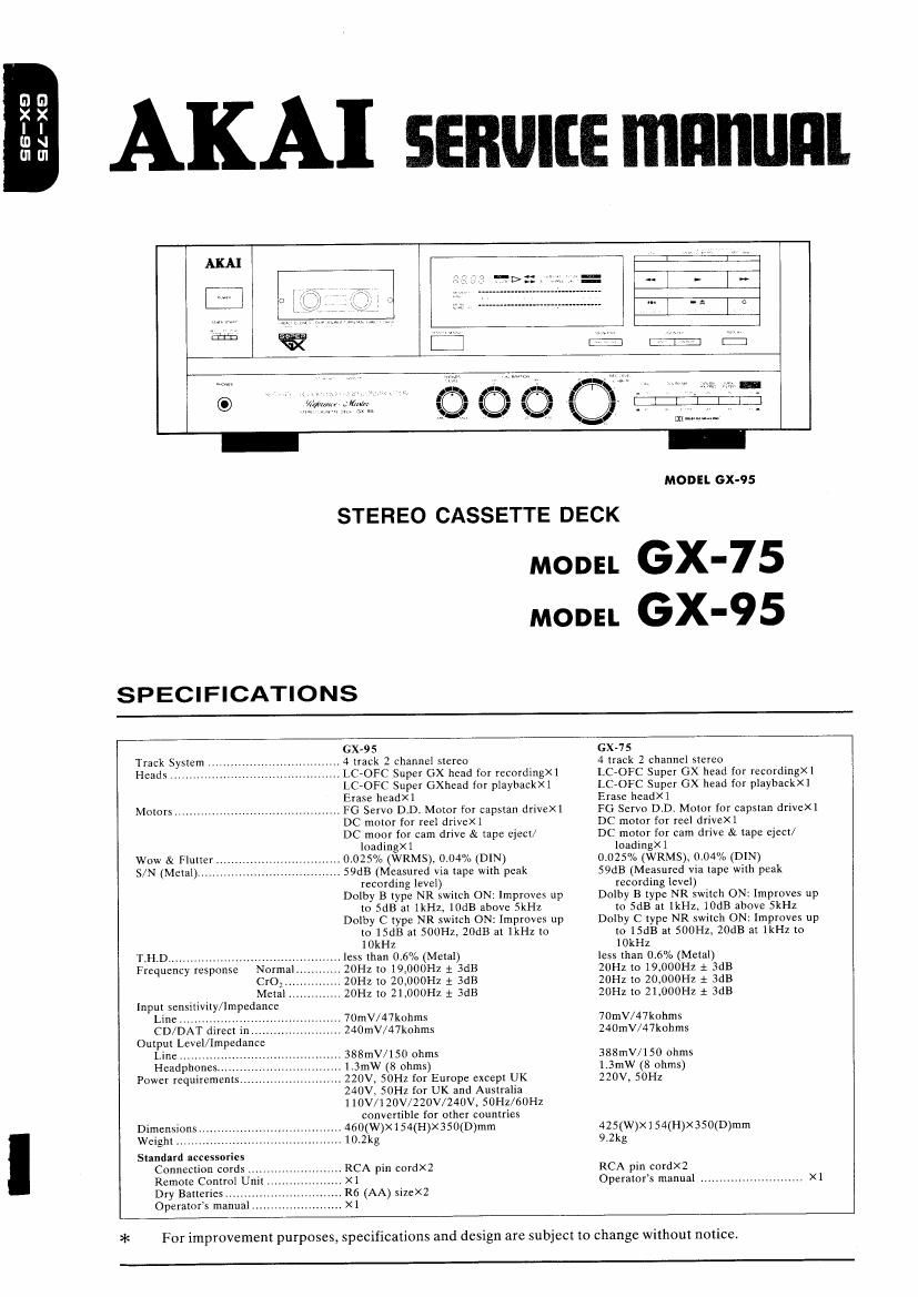 Akai GX 95 Service Manual