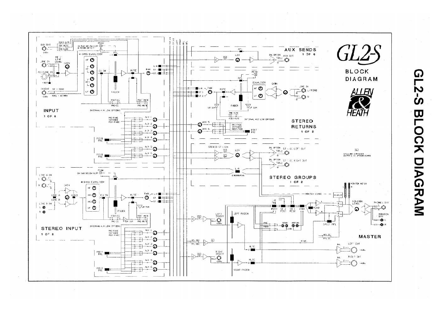 allen heath gl2s mixer service manual