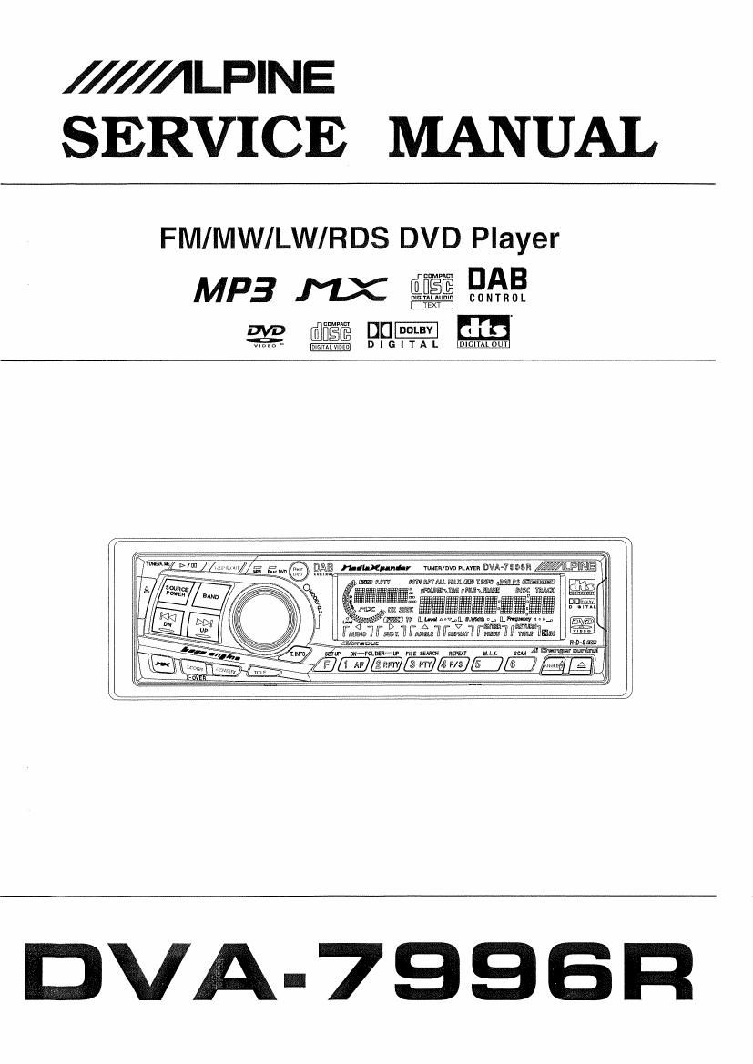 Alpine DVA 7996 R Service Manual