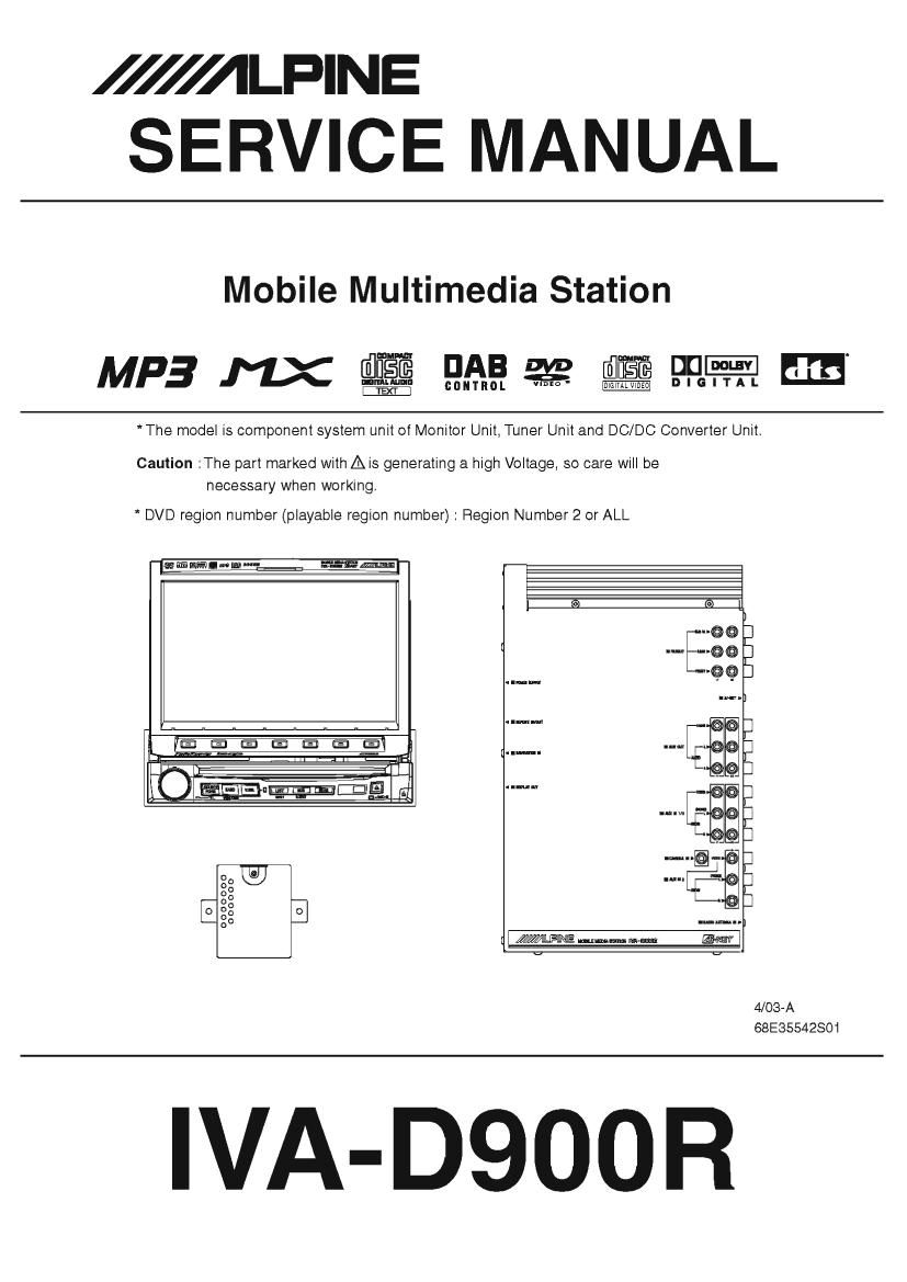 Alpine IVA D900 B Service Manual